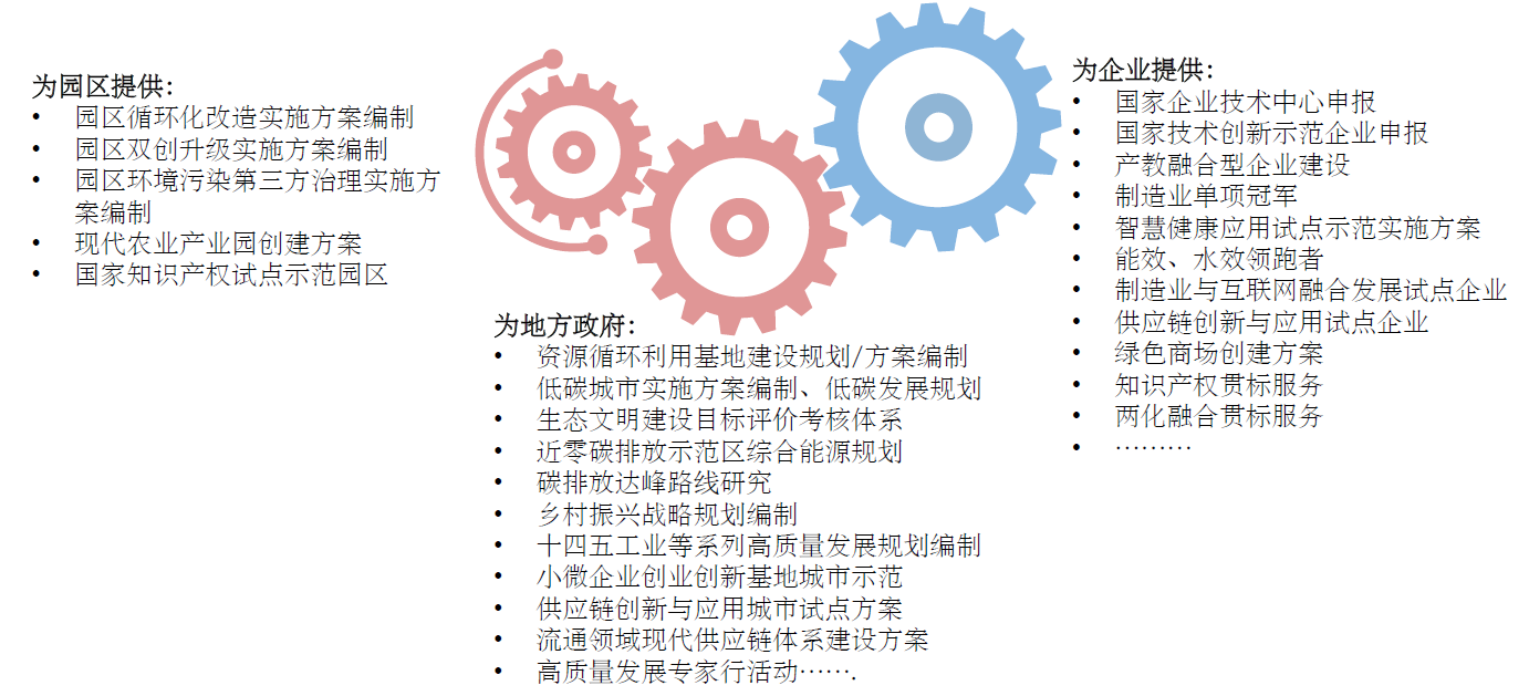 1585886646559426.png 資訊及智庫.png