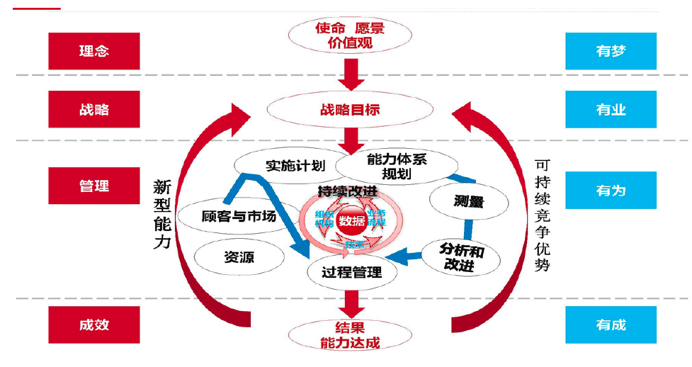 1585886782774064.png 智能化2.png