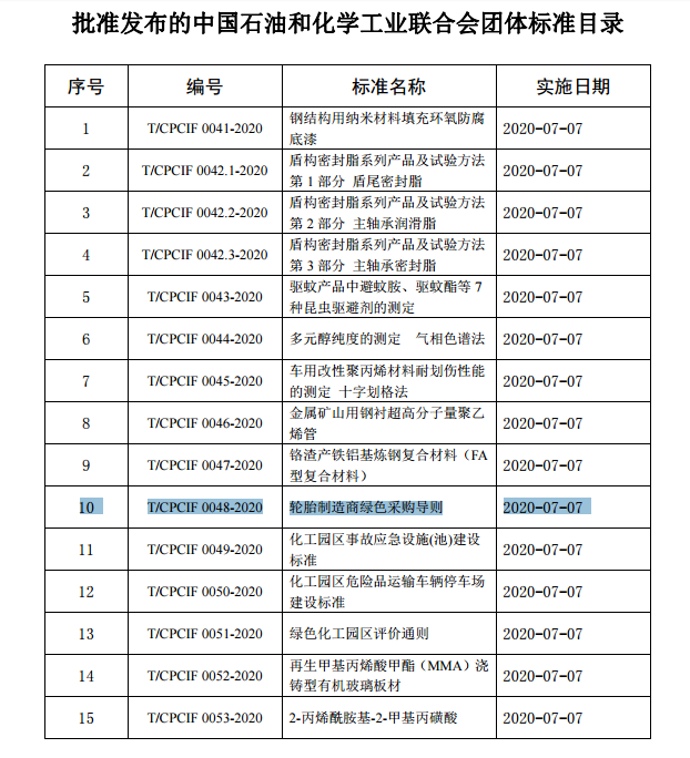 1587115342642908.png 標(biāo)準(zhǔn)1.png