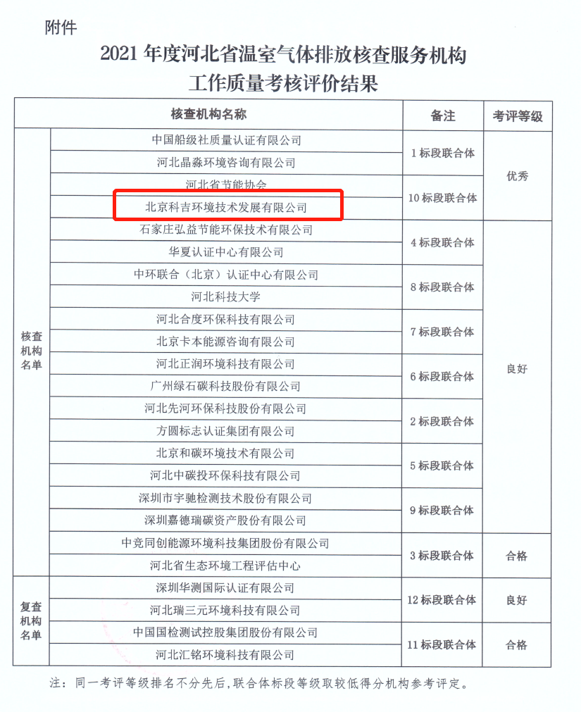 1674958729555801.png 河北2.png