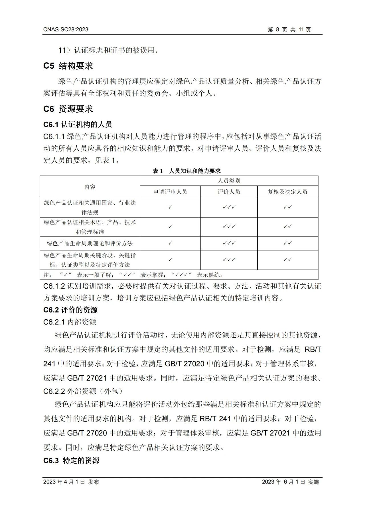 1681743161401360.jpg c4a3fcf23df362ab063a9ba419cd3eed.jpg