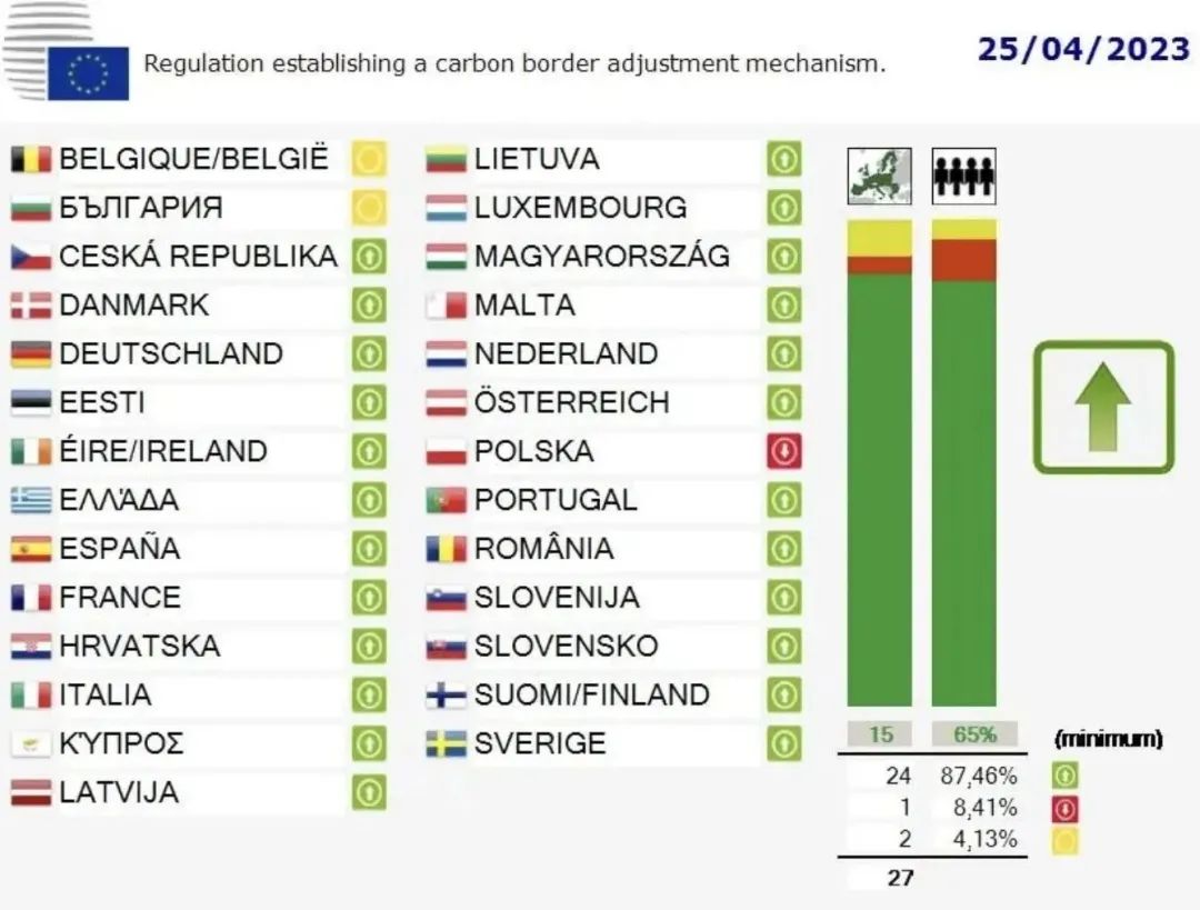 1682567488542774.jpg 40ce621fc87cd27266f2f5c95cab0d02.jpg