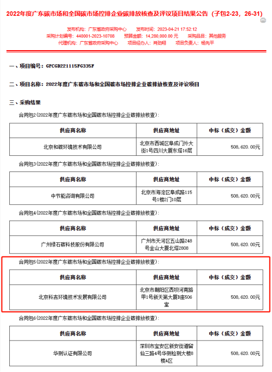 1682567688920007.png 1e4e1410da7ddcb96fa3eb557ccf0ded.png