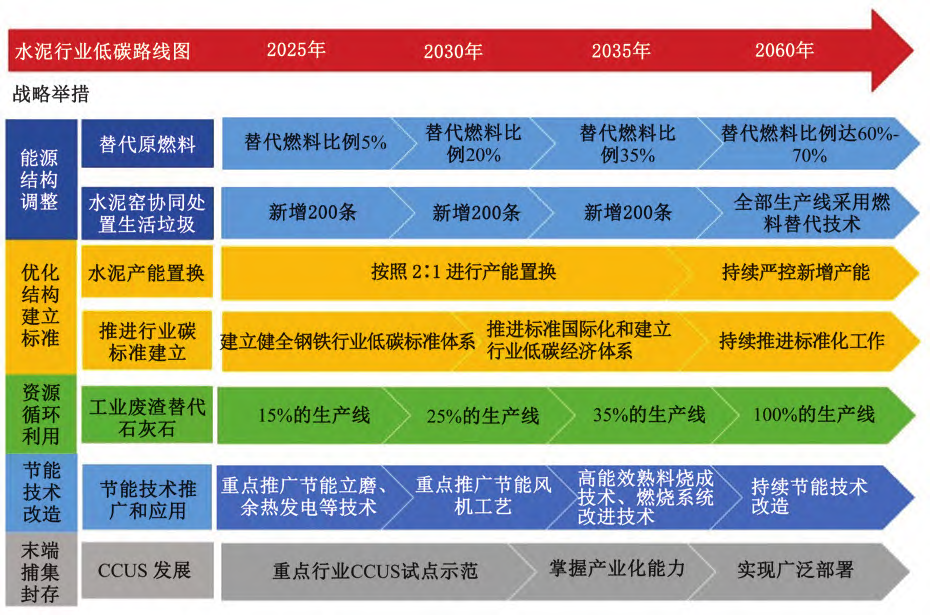 1687344479695845.png 36648c6bc41b6021dbeef5b612815022.png