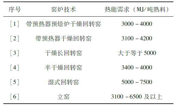 1687344559724252.png f31d1f1c5abfda533c242b72133bf0d9.png