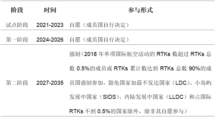 1692175404488238.png f46f68bf68ba8cbd1c88e4a332353bfa.png