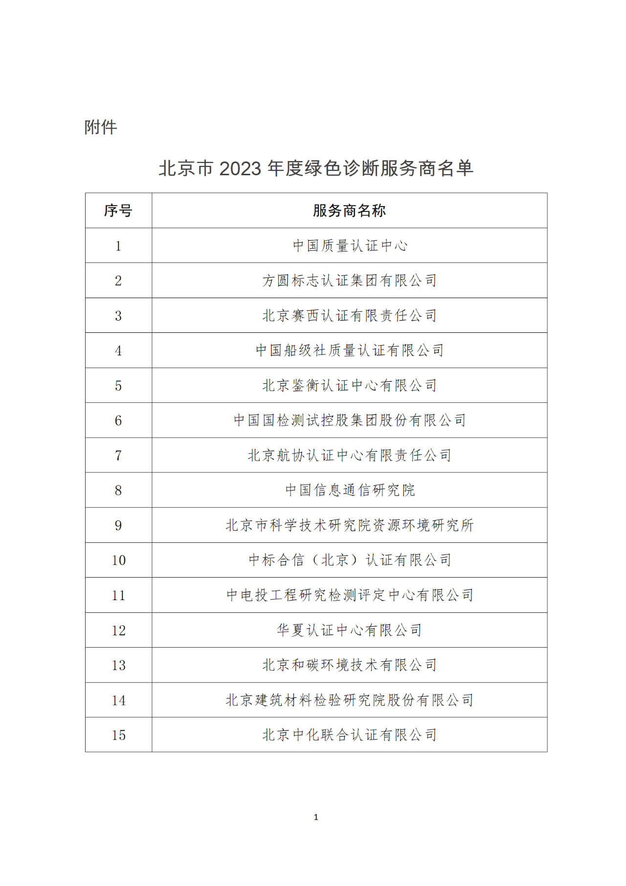 1694709318102191.png 2baf031780a88c16192429fad30b335c.png