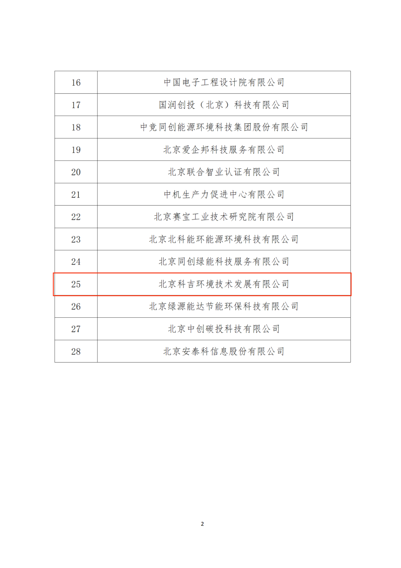 1694709332113707.png 12e7fc19d685e40868c4091274a3f68b.png