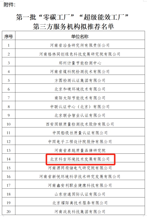 1730087990446611.png 零碳工廠名單.png